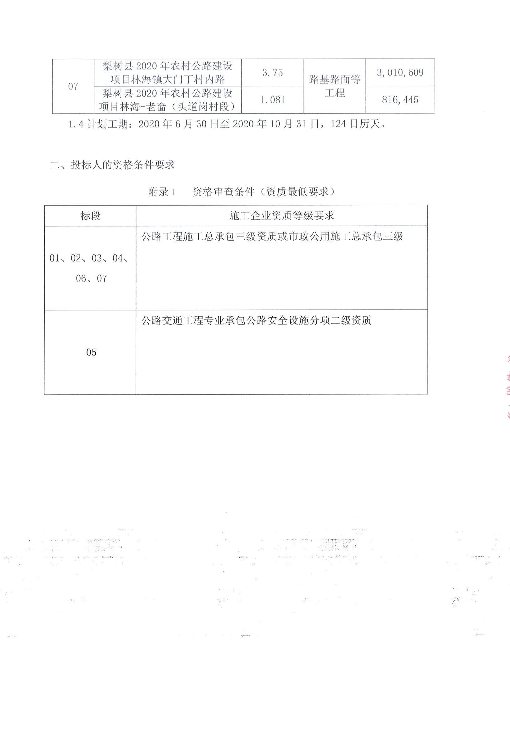 阳新县级公路维护监理事业单位最新项目概览