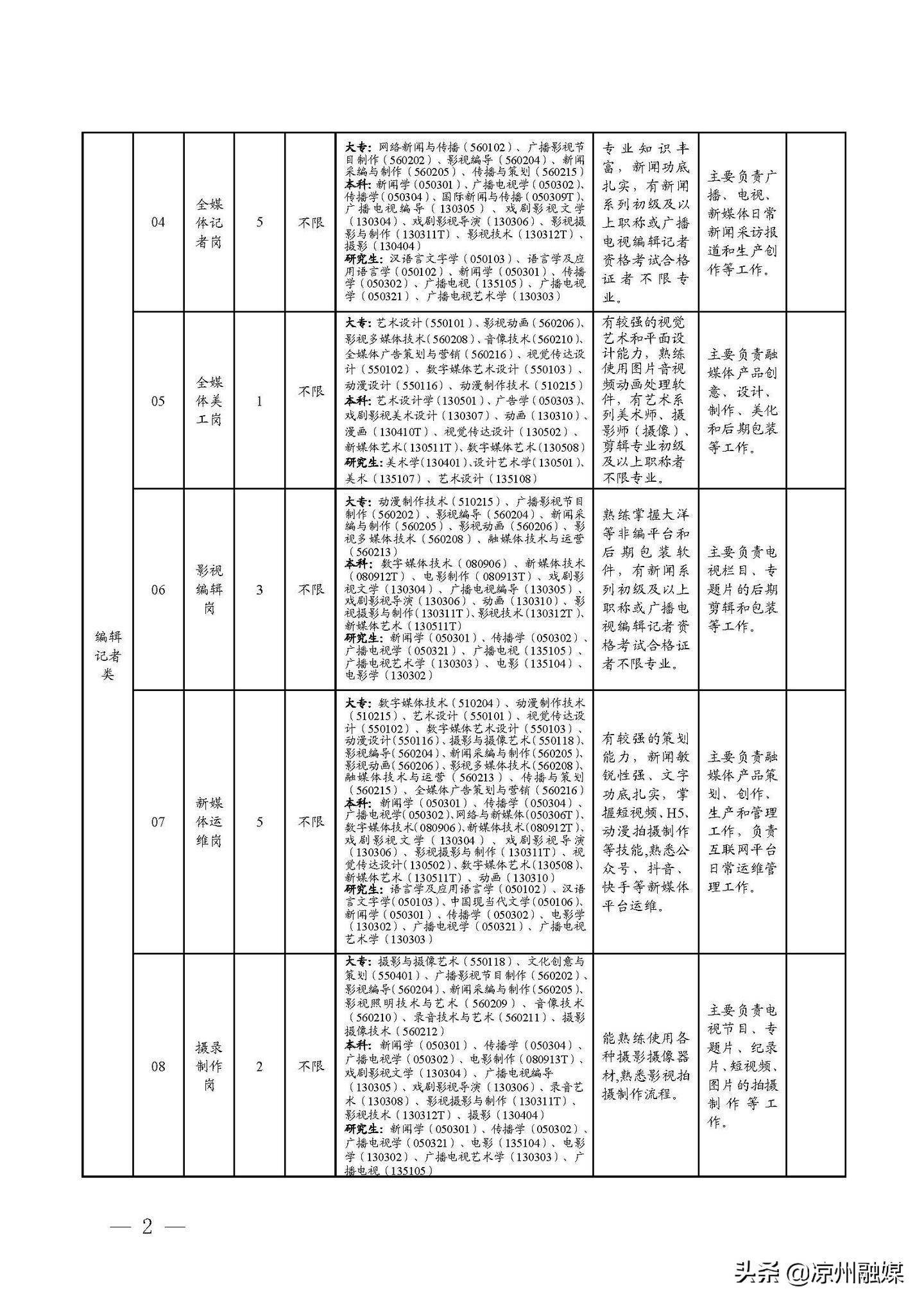 大田县级公路维护监理事业单位招聘信息与概述揭秘