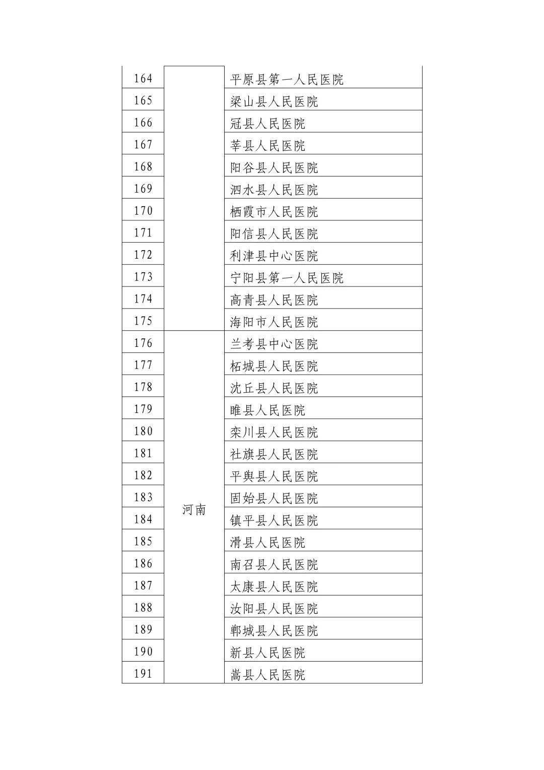 资溪县数据和政务服务局招聘公告详解