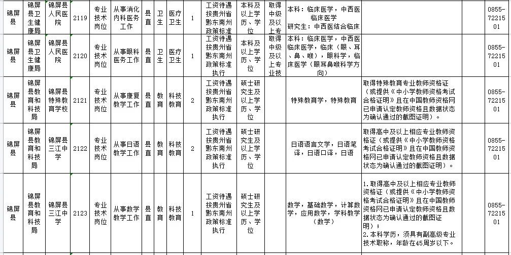 锦屏县殡葬事业单位最新项目进展及其社会影响分析