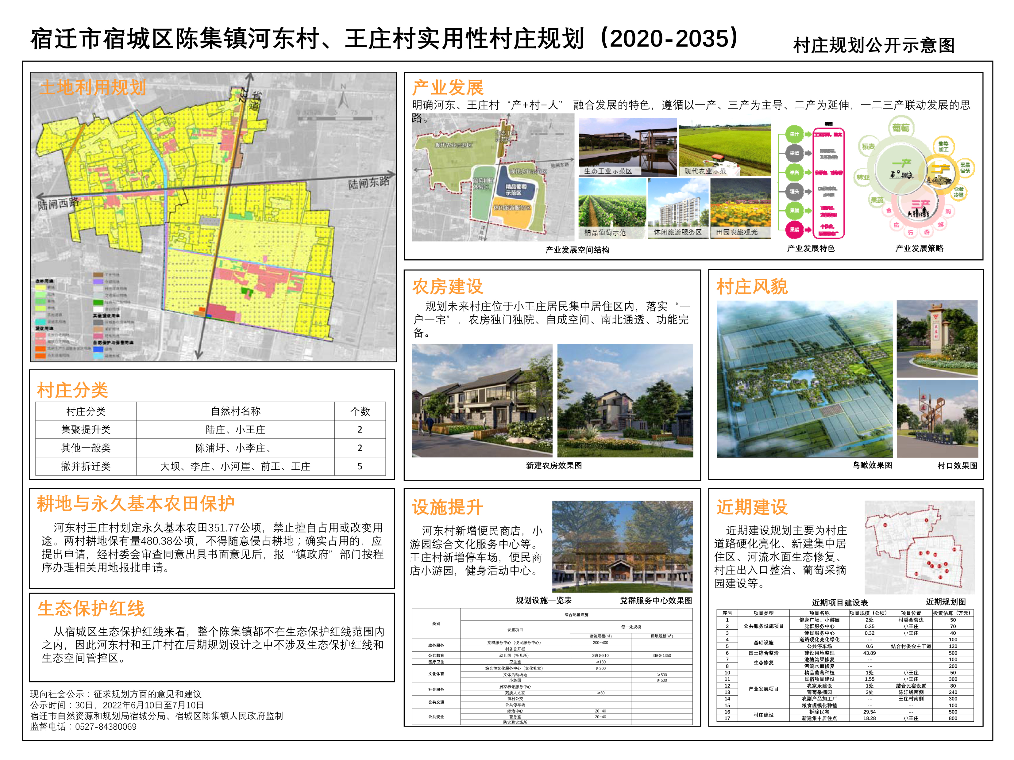 池金村民委员会最新发展规划概览