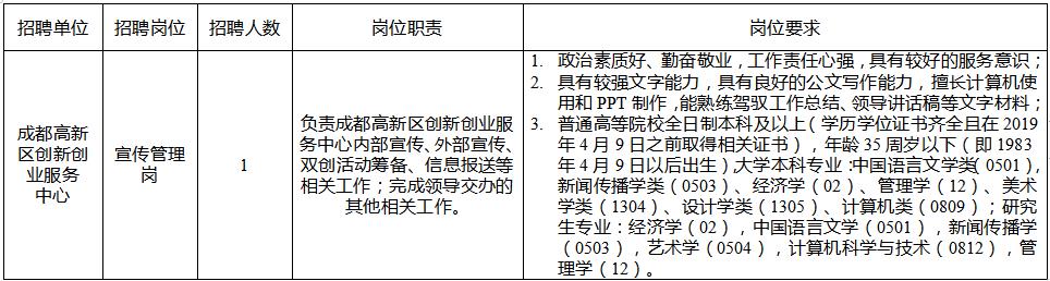 西城区成人教育事业单位招聘启事全新发布