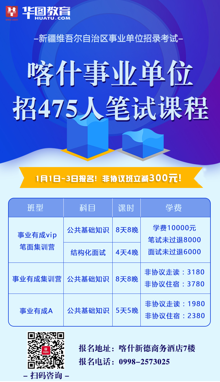 喀什地区市侨务办公室招聘公告及详细信息解读