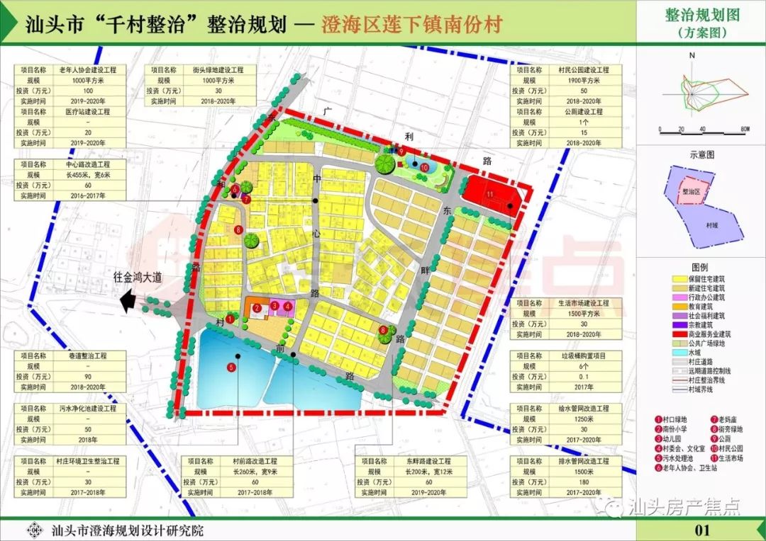 大洛镇未来繁荣蓝图，最新发展规划揭秘