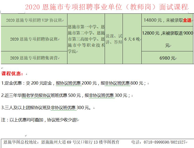 阿城区特殊教育事业单位最新招聘信息解读与招聘动态