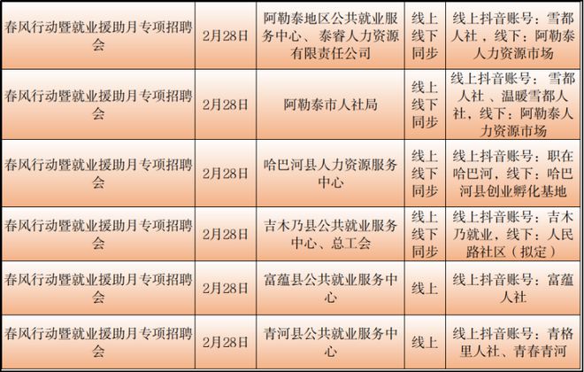 阿图什市司法局最新招聘信息与招聘细节全面解读