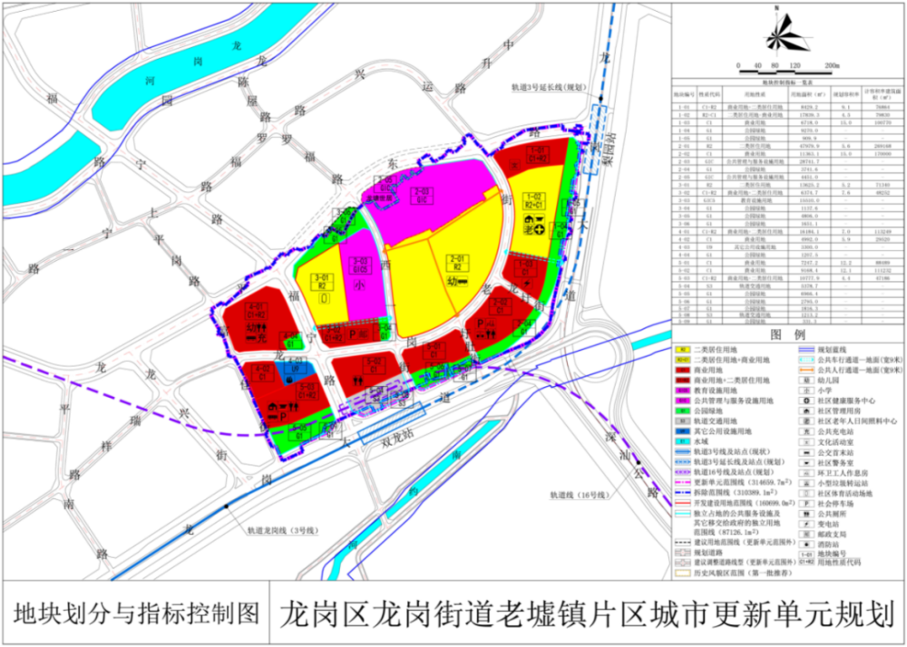 沽源县应急管理局最新发展规划概览