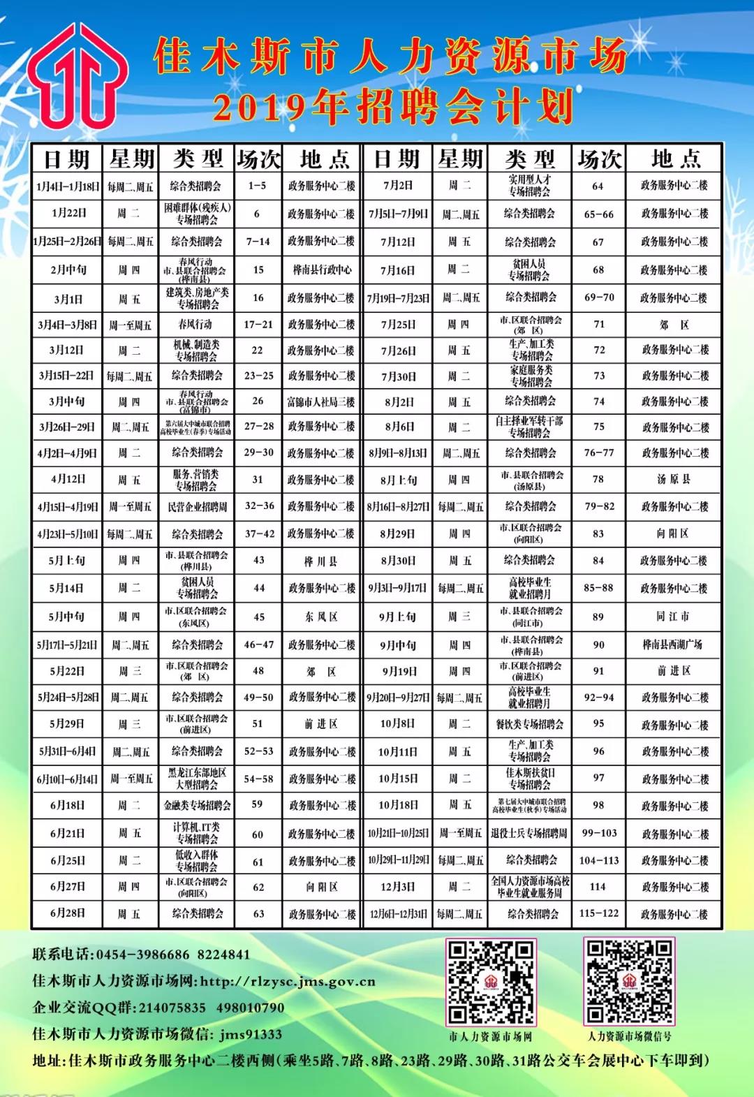 佳木斯市人事局最新招聘信息全面解析