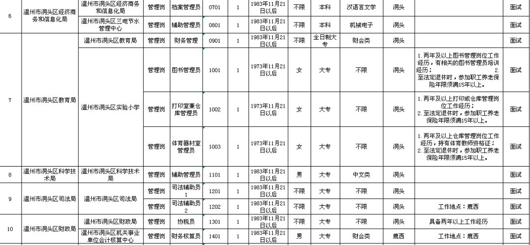 嘉善县级托养福利事业单位最新项目，引领县级社会福利新篇章，托起民生之福