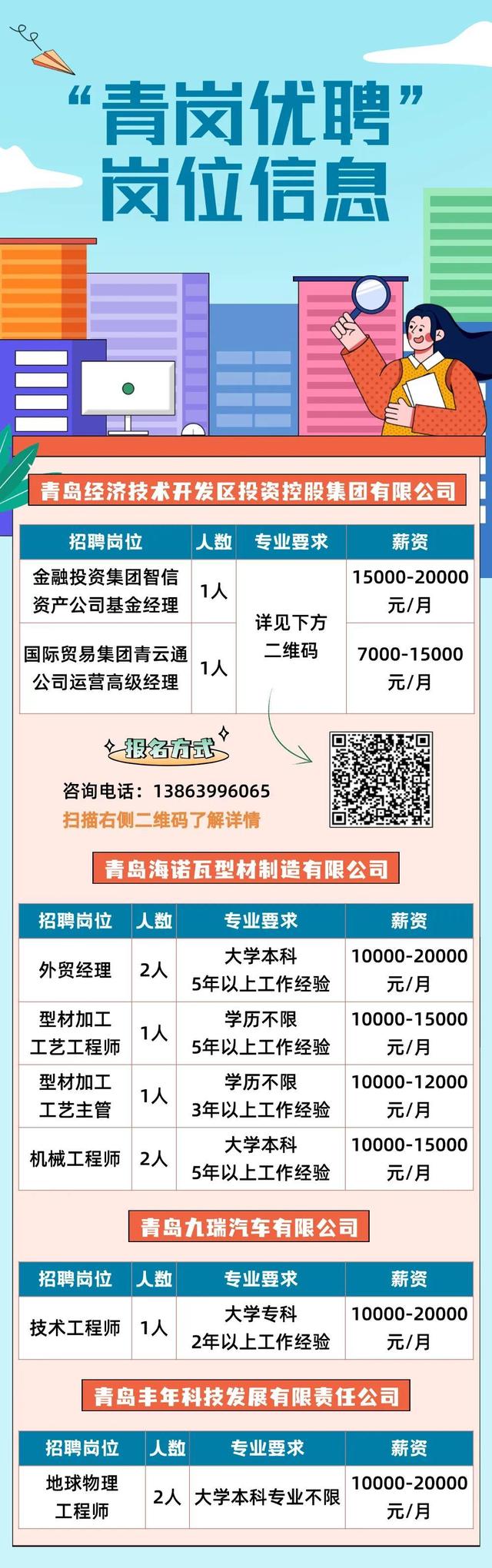 莱城区数据与政务服务局最新招聘信息全面解读