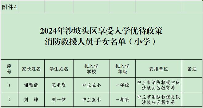 2024年12月 第76页