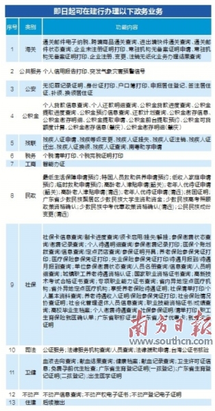 瓯海区数据和政务服务局启动新项目，加速数字化转型，优化政务服务体验