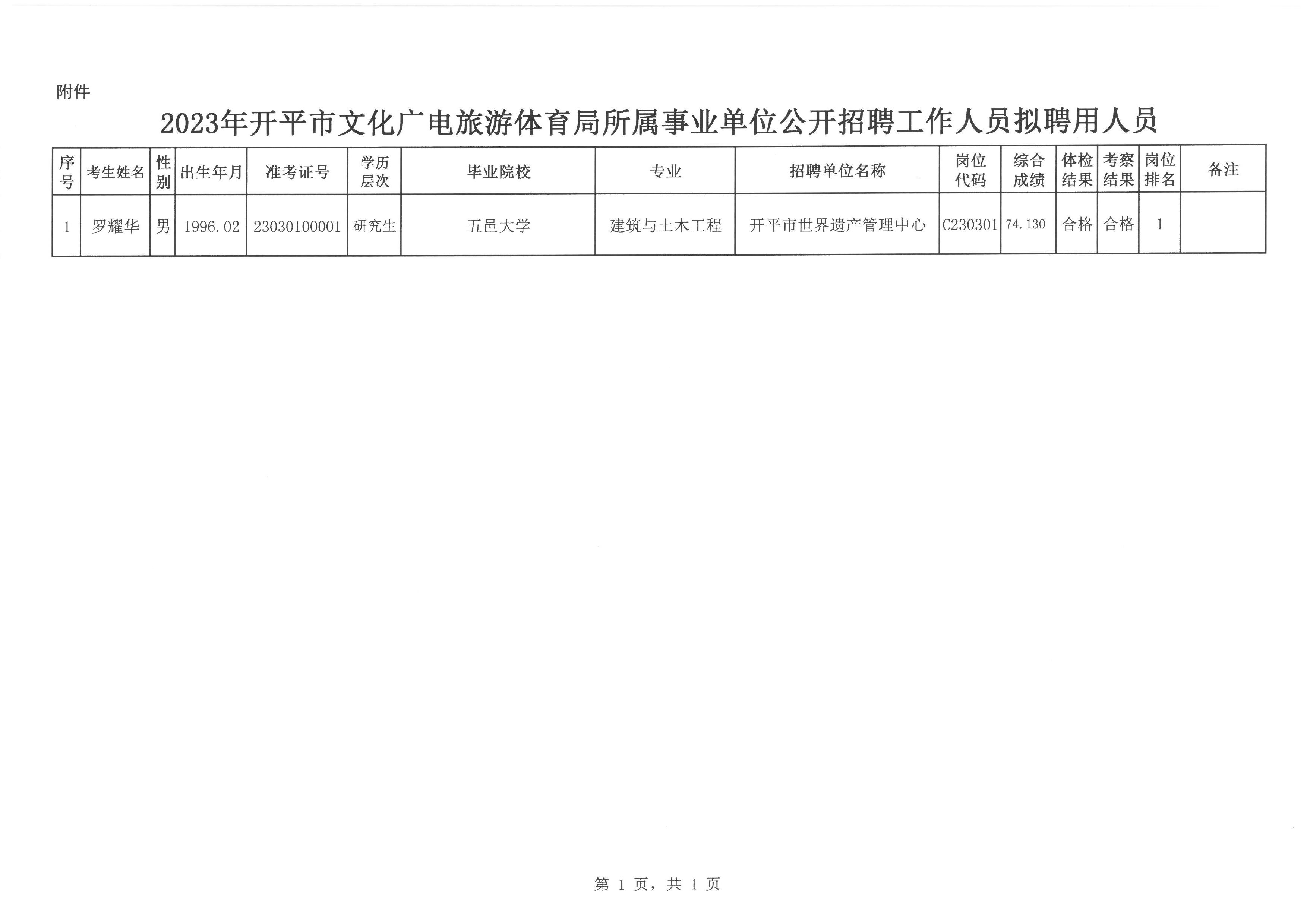 道外区体育局最新招聘信息全面解析