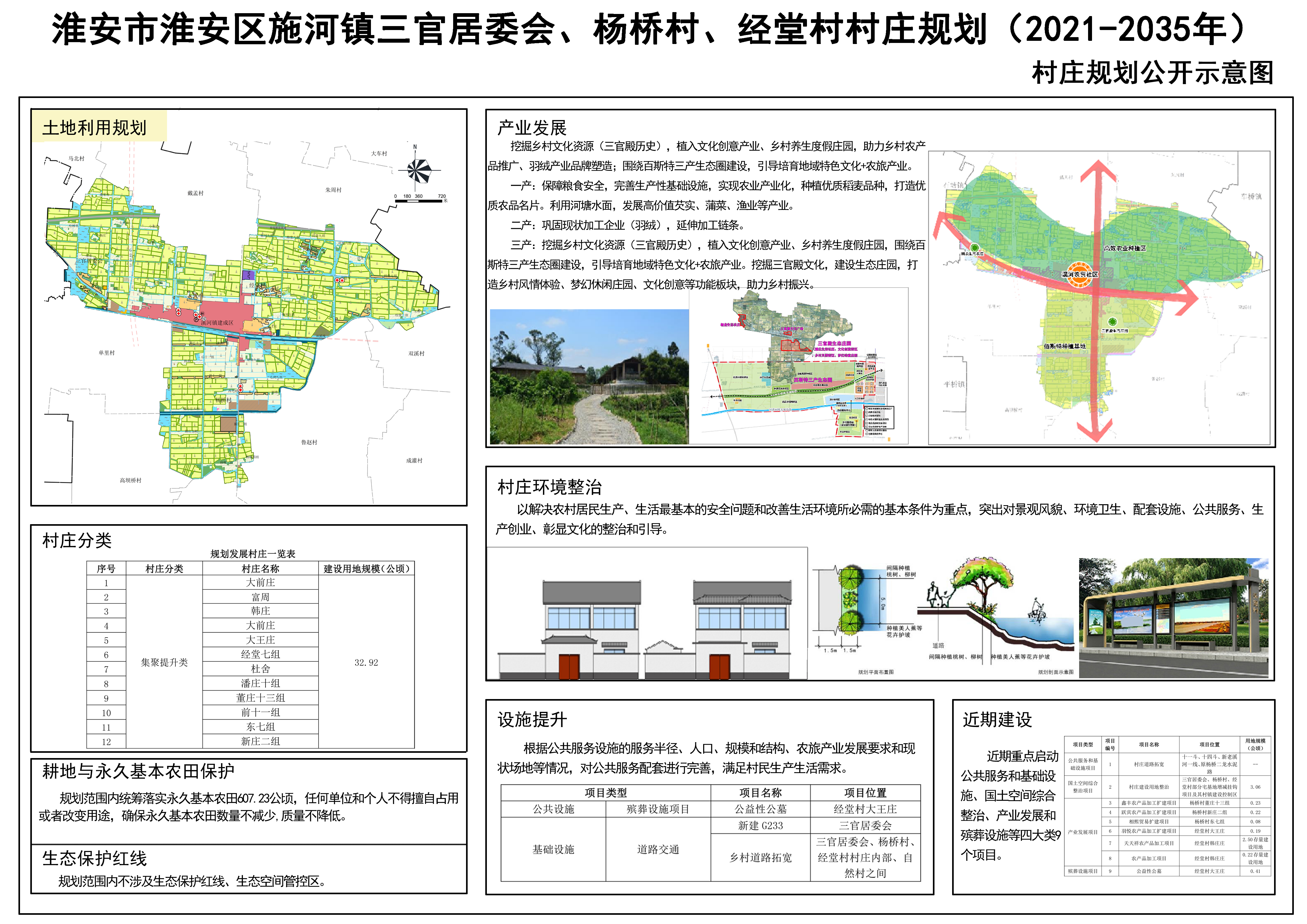 贯岔村委会发展规划概览，迈向未来的蓝图