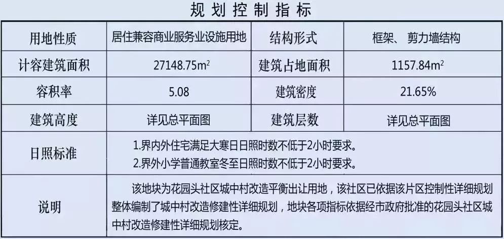 山西省大同市城区新建北路街道人事任命动态更新