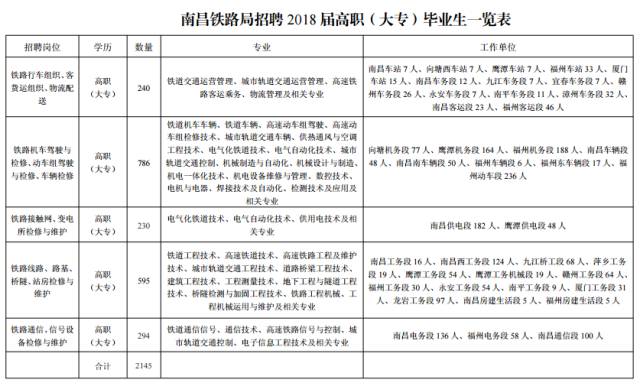 阜康市级托养福利事业单位人事最新任命通知