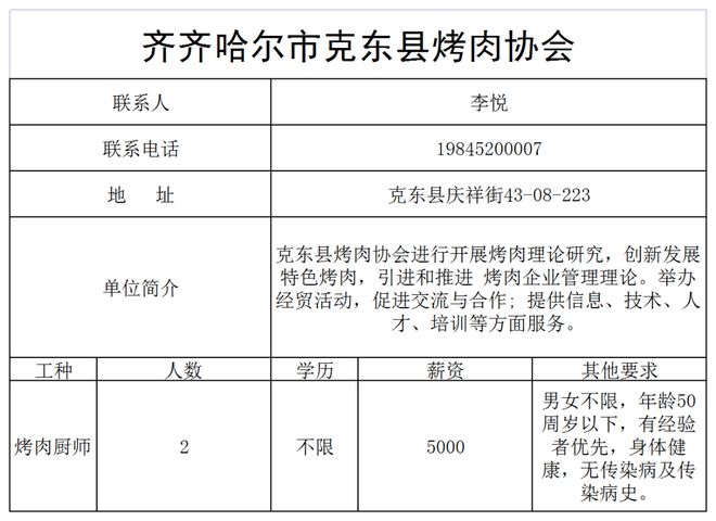 齐齐哈尔市社会科学院最新招聘启事概览