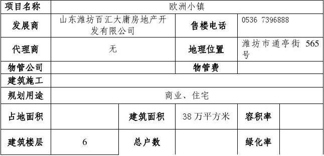 潍坊市房产管理局新项目助力城市更新与房地产市场稳健发展