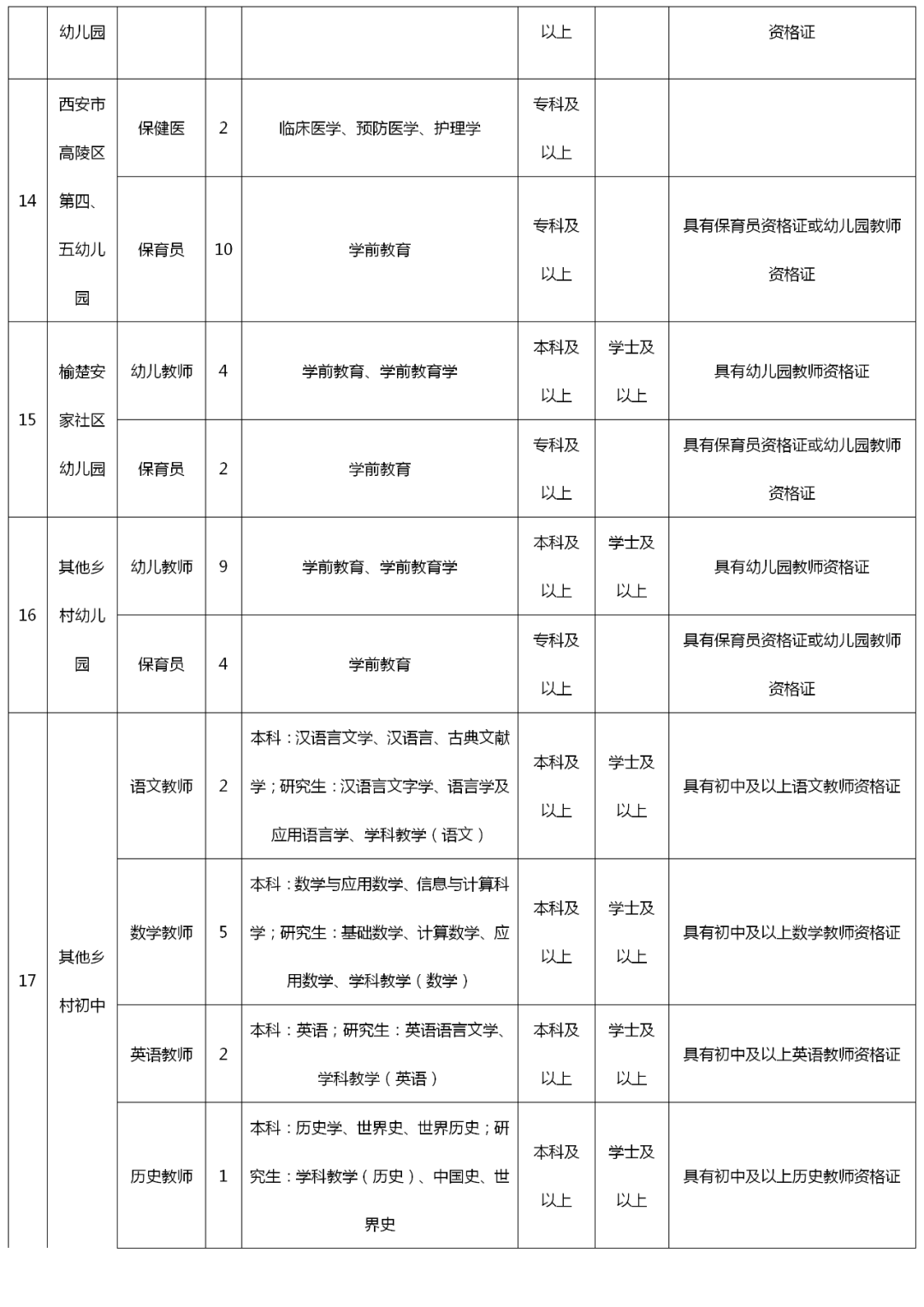 2024年12月 第25页