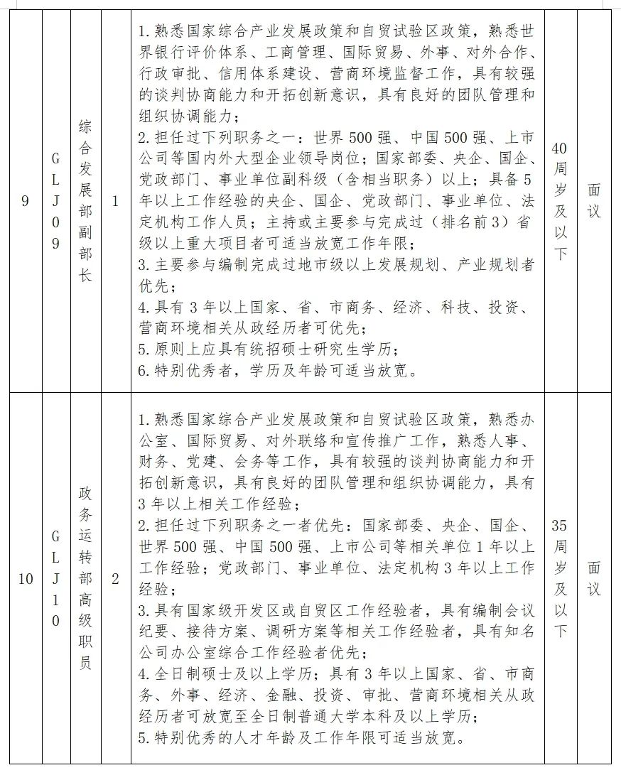 麦盖提县科学技术和工业信息化局招聘启事全新发布