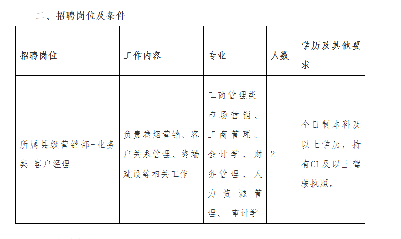 临夏回族自治州市供电局最新招聘信息与动态概览