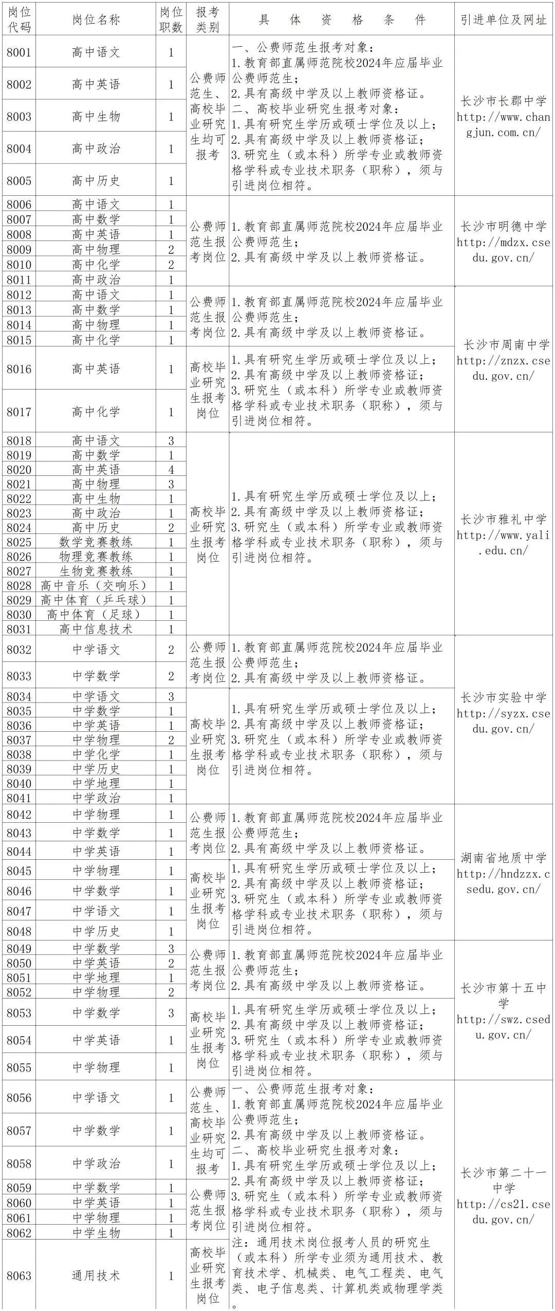 巩义市康复事业单位人事任命动态更新