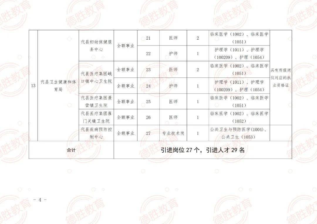 龙山县成人教育事业单位招聘最新信息概览