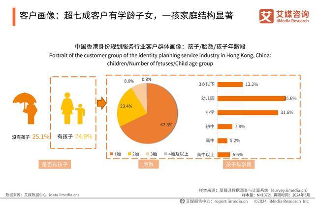 下关区数据和政务服务局发展规划探讨与展望