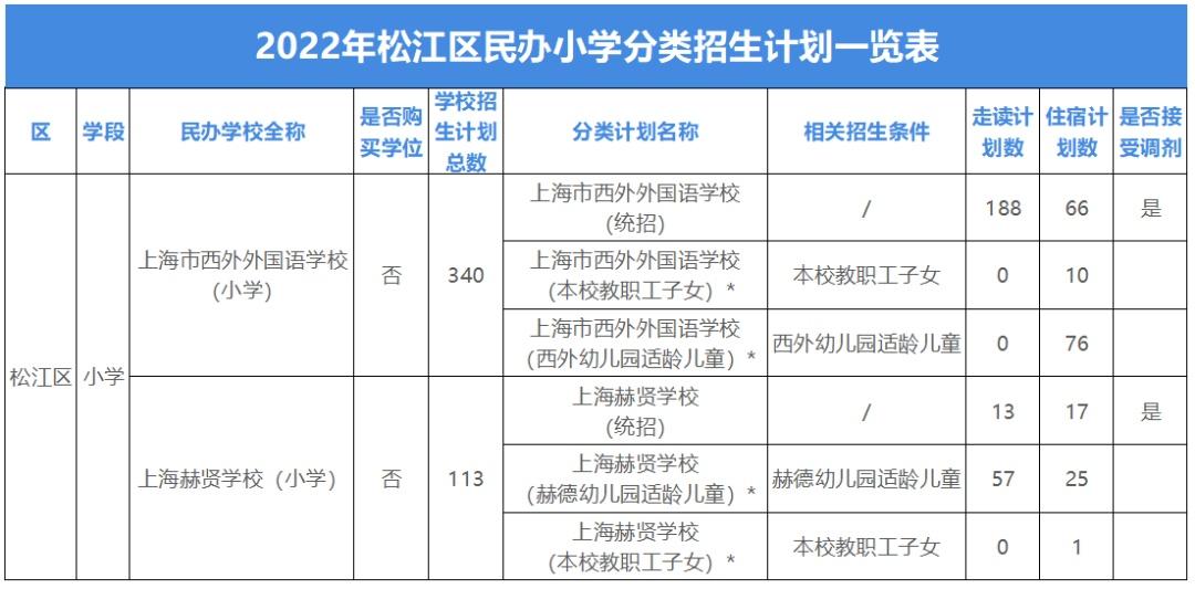 2025年1月2日 第17页