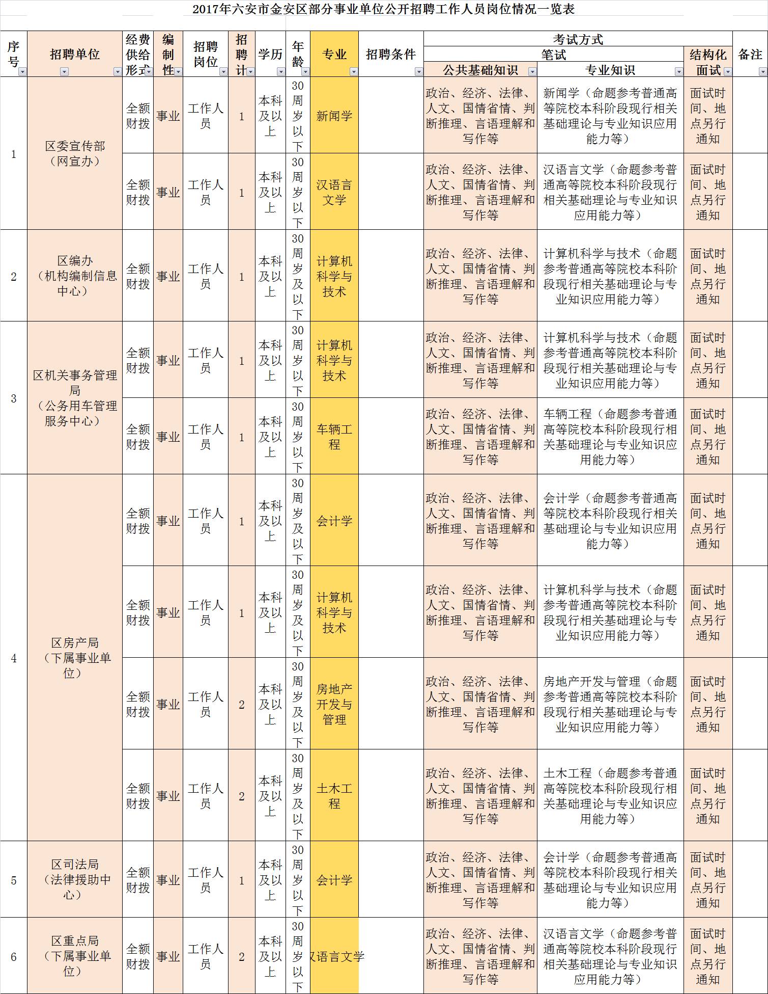 2025年1月2日 第7页