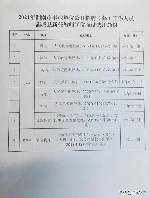 大埔县特殊教育事业单位最新招聘动态与招聘信息概览