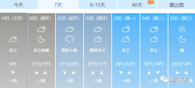 边临镇天气预报更新