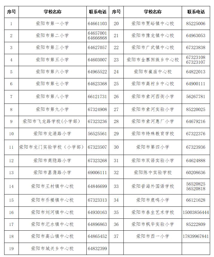 荥阳市初中未来教育蓝图，最新发展规划揭秘