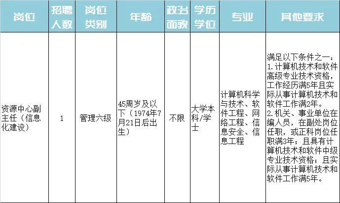 2025年1月4日 第2页