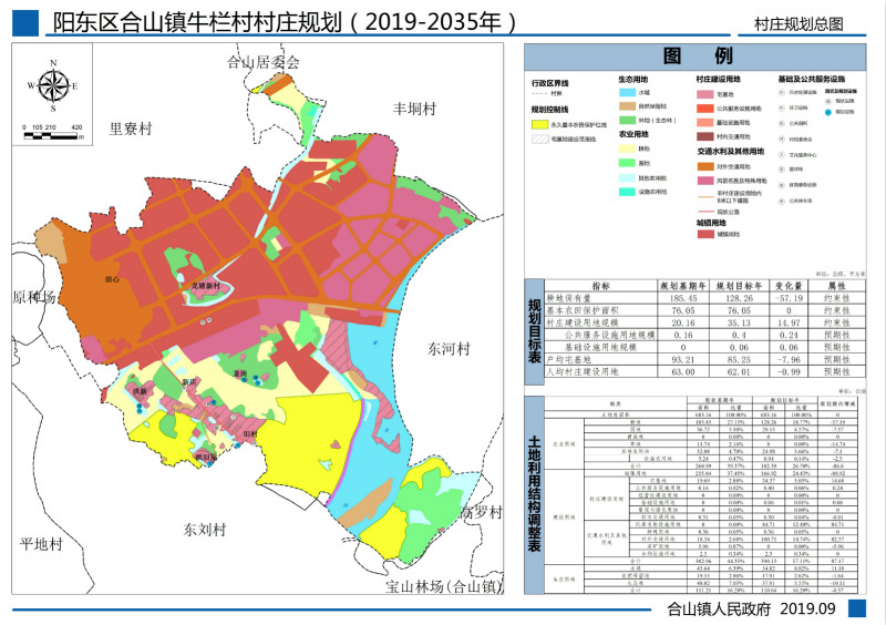 台山市计划生育委员会最新发展规划概览